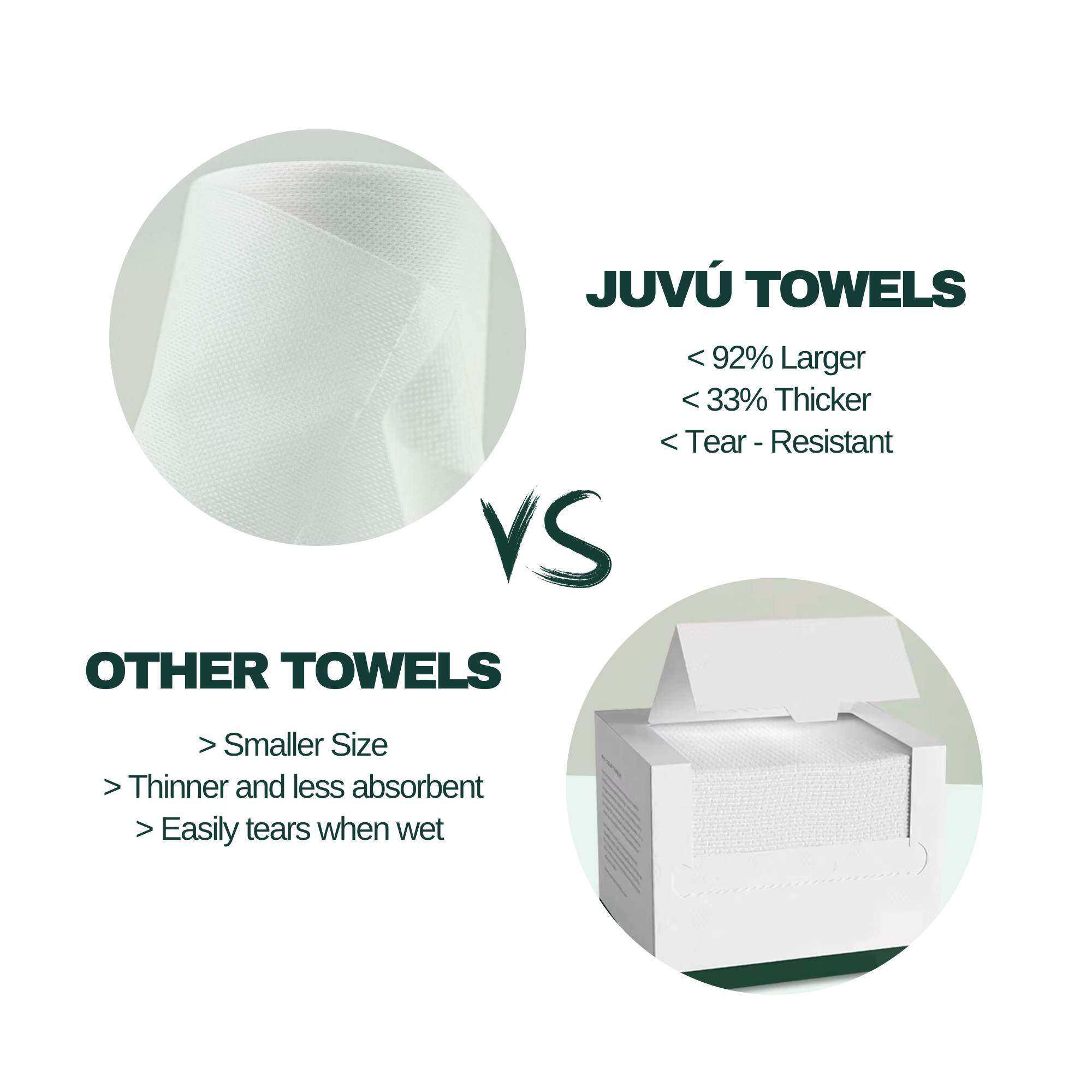 Face Towels,  Disposable Face Towelette, Makeup Remover Dry Wipes, Ultra Soft, 1 Pack, 100 Ct